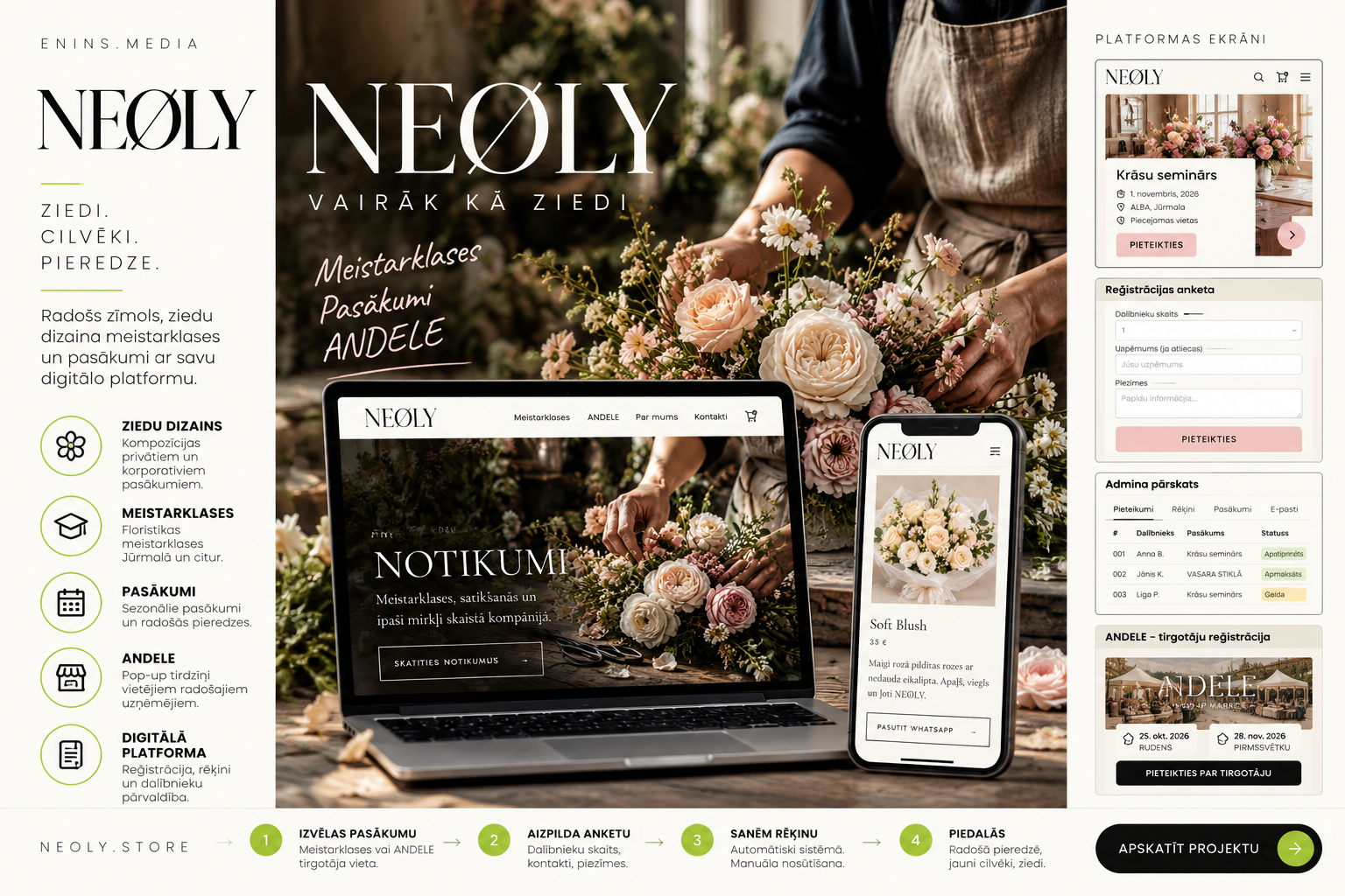 NEØLY portfolio vizuālis — Vairāk kā ziedi