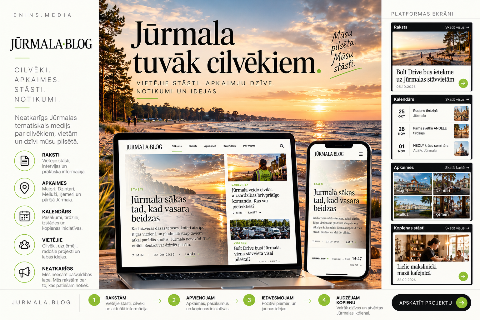 JURMALA.BLOG portfolio vizuālis — Jūrmala tuvāk cilvēkiem